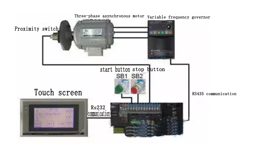 refrigeration compressor,compressor,Mitsubishi Compressor,Bristol Compressor,HITACHI Compressor,Danfoss compressor to solve the problem